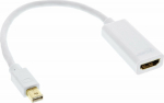 Kabel InLine DisplayPort Mini - HDMI 0.15m white (17193E)