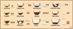 Supe Deskmat Coffee - hiirimatto, 92 x 36 cm
