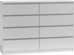 Topeshop Large Chest of Drawers and Cabinet 8 Drawers 140cm White