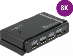 Delock DisplayPort 1.4 Switch 2 x 2 DisplayPort