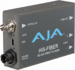 AJA Hi5-Fiber