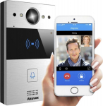 Panel door AKUVOX R20A-2