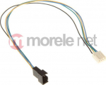 InLine 4-pin - 4-pin, 0.3m, Multicoloured (33328A)