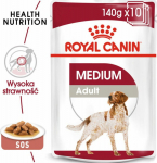 Royal Canin Karma ROYAL CANIN SHN Medium Adult w sauce 10X140G