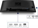 Philips 80.0cm (31.5") 32B2N3500 16:09 2xHDMI+DP+USB black