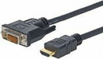 Vivolink PRO HDMI DVI 24+1,