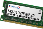 MemorySolutioN - Memory - 8GB (00D4958, 00D4959)