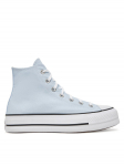 Converse Tennised Chuck Taylor All Star Lift Platform A10644C Sinine