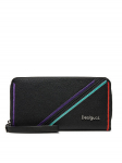 Desigual Rahakott 24WAYP07 Must