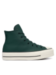Converse Tennised Chuck Taylor All Star Lift Platform Water-Repellent A18393C Tumeroheline