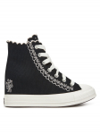 Converse Tennised Chuck Taylor All Star Wedge A13546C Must