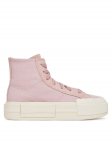 Converse Tennised Converse Cruise Gold A13818C Roosa