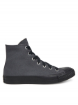 Converse Tennised Chuck Taylor All Star Heavy Canvas A10511C Must