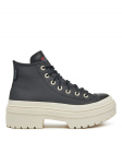Converse Tennised Chuck Taylor All Star Lugged Heel Platform Waterproof A12328C 001 Must