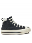 Converse Tennised Chuck Taylor All Star Puff Lift A09377C Must