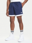 adidas Spordi&scaron;ortsid Mock Eyelet JY1310 Tumesinine Regular Fit
