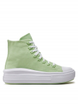 Converse Tennised Chuck Taylor All Star Motion Platform Stars A08100C Roheline