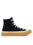 Converse Tennised Chuck Taylor All Star Retro Rubber A10682C Must