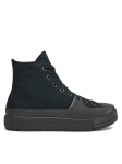 Converse Tennised Chuck Taylor All Star Construct Mono Canvas A06888C Must
