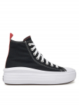 Converse Tennised CHUCK TAYLOR ALL STAR MOVE PLATFORM 271716C Must
