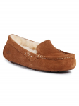 Ugg Sussid W Ansley 1106878 Pruun 37