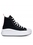 Converse Tennised CHUCK TAYLOR ALL STAR MOVE PLATFORM 271716C Must