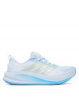 adidas Jooksujalatsid Supernova Ease 2 W JQ1817 Sinine