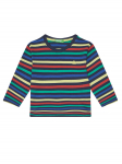 United Colors Of Benetton S&auml;rkpluus 3FNLG10K9 V&auml;rviline Regular Fit