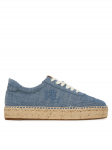 LAUREN RALPH LAUREN Espadrillid 802P10497001 Sinine