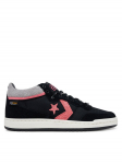 Converse Tossud Cons Fastbreak Pro Cordura A10586C Must