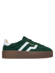 Gant Tossud 33533352 Roheline