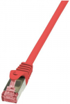 Logilink Cat.6 S/FTP, 1,5 meetrine vrgukaabel Punane Cat6 S/FTP (S-STP)