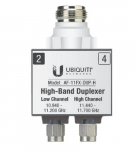 Ubiquiti AF-11FX-DUP-H optilise kaabeli adapter 1 tk(ud) Hbe, Valge