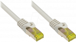Good Connections Patchkabel m. Cat.7 Rohkabel grau 5m