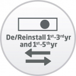 Sharp DE/REINSTALL PROJECTOR GROUP 3 (1-5 YR)