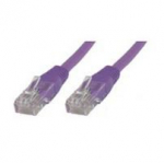 MicroConnect F/UTP CAT6 2m Purple PVC Outer Shield : Foil screening