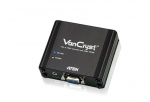 ATEN VGA-HDMI-konverter + Audio VGA-HDMI Audio/Video