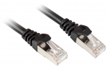 Sharkoon RJ45 CAT6 SFTP 0.25 m Black