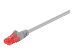 Goobay RJ45 CAT 6 U/UTP CU 0,5m Grey