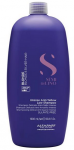 Alfaparf Milano Poollinene Lino Blonde Intense Anti-kollane ampoon 1000 ml