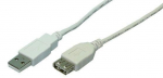 Logilink USB kabel A - A St/Bu 2m grau