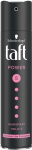 Schwarzkopf Taft Power Cashmere 250ml