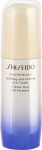 Shiseido Anti-wrinkle firming eye cream 15 ml