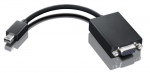 Lenovo mini-DisplayPort to VGA Adapt. **New Retail**