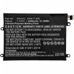 CoreParts Laptop Battery for HP 30.00Wh Li-Pol 7.4V 4000mAh Black