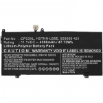 CoreParts Laptop Battery for HP 55.86Wh Li-Pol 11.4V 4900mAh Black
