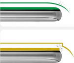 4smarts "Teine klaas 2.5D iPhone 16e /14 / 13 / 13 Pro";