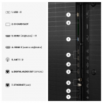 Hisense 65U7S Pro
