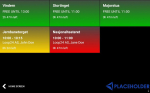 Loop24 LoopMeeting, Application Reception Mode, Lifetime