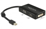 DeLOCK 0.16m DisplayPort/VGA + HDMI + DVI Mini DisplayPort VGA (D-Sub)+ HDMI + DVI Black